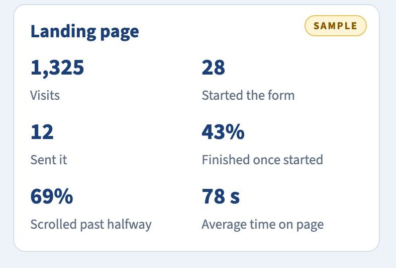 Sample dashboard. How many people visit your page and send the form.